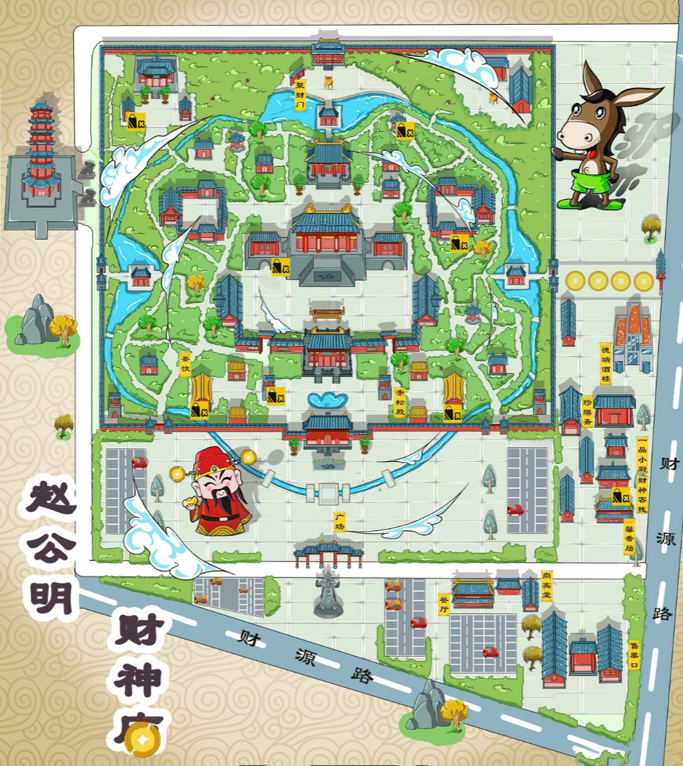 宾阳寺庙类手绘地图